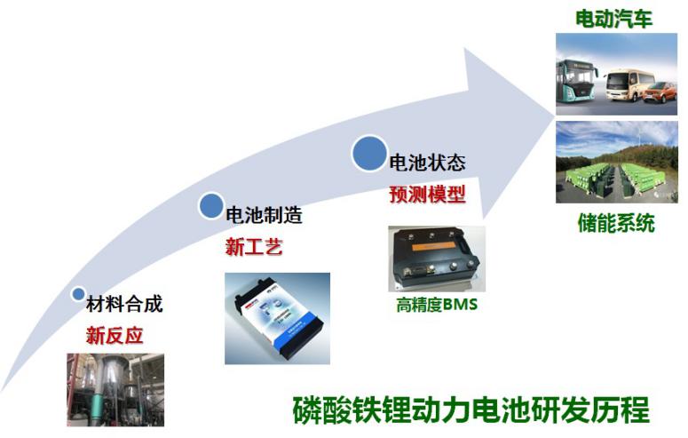 糖心视频