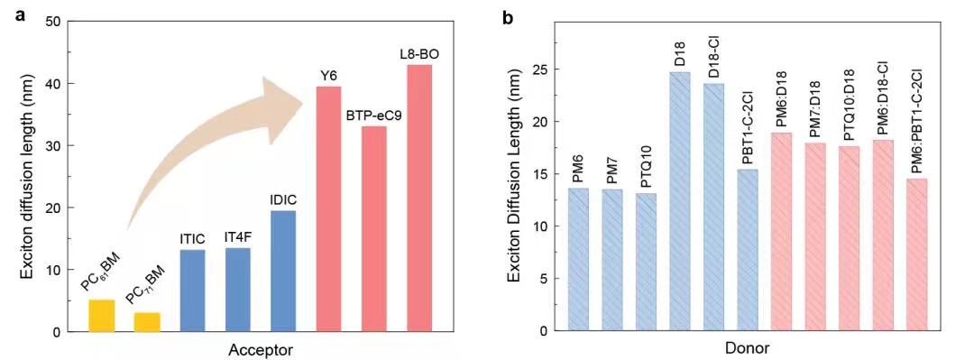 1651932097283708.jpg 3.jpg