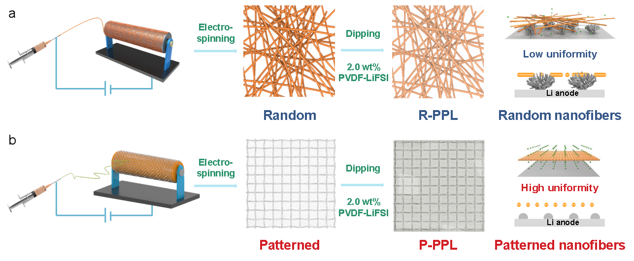 1686011719906636.png 图片 2.png